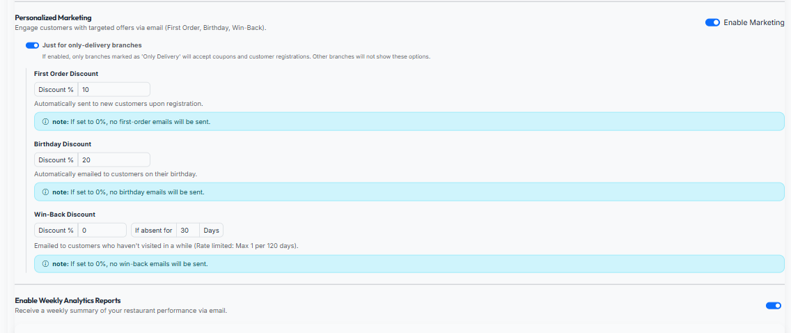 Personalized Marketing