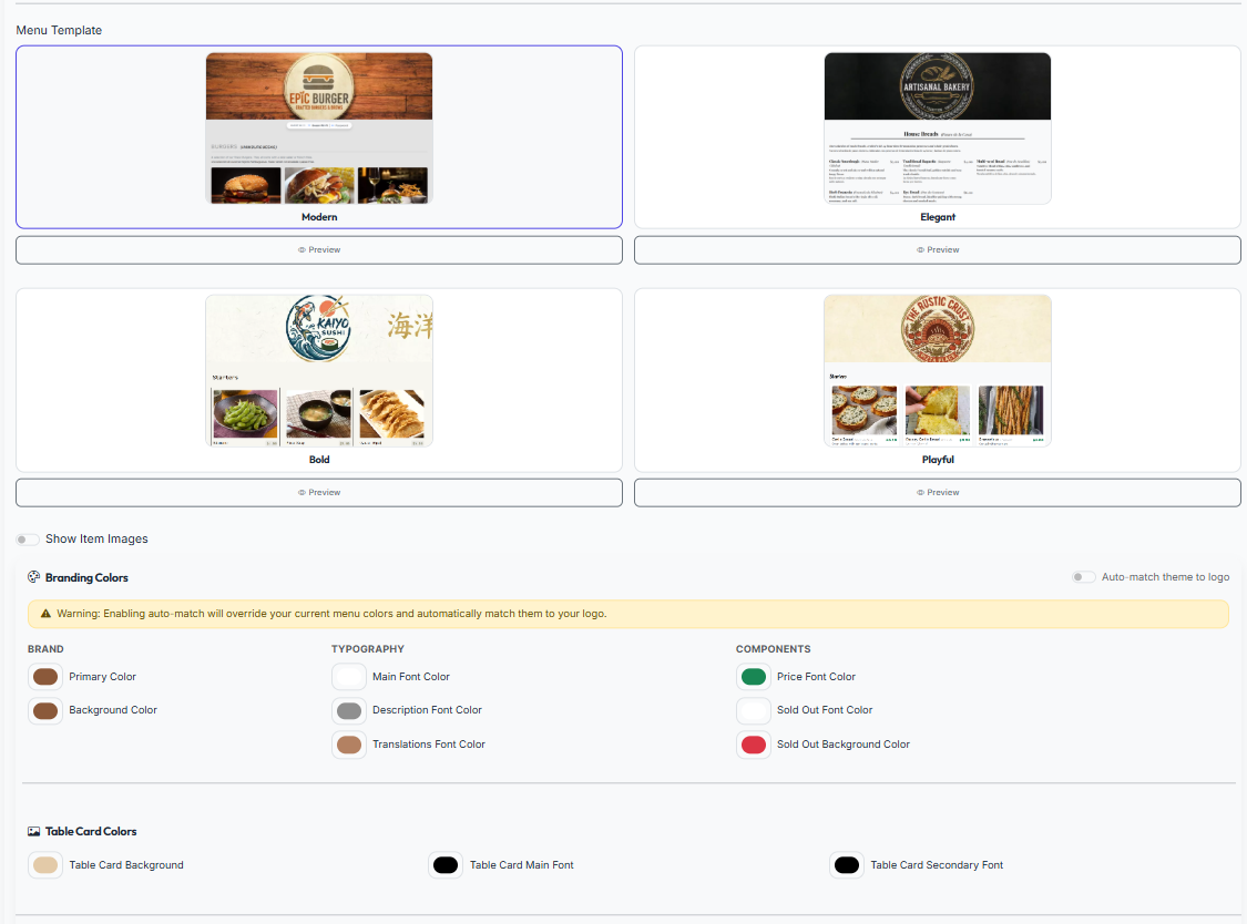 Restaurant Aesthetics 2